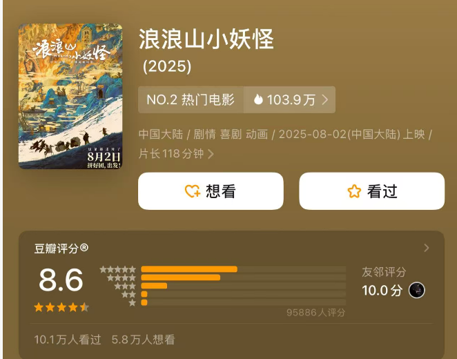 票房破4亿, 导演回应“浪浪山小妖怪”为什么没名字! “起名权”交给网友