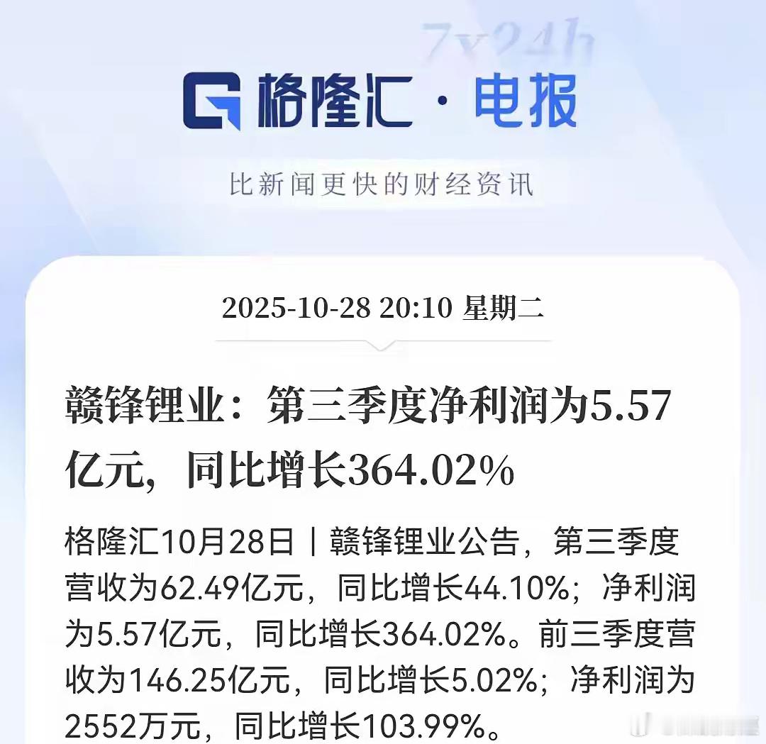赣锋锂业这份三季报,确实亮眼!单看第三季度,净利润猛增三倍多,说明赚钱能力大幅提