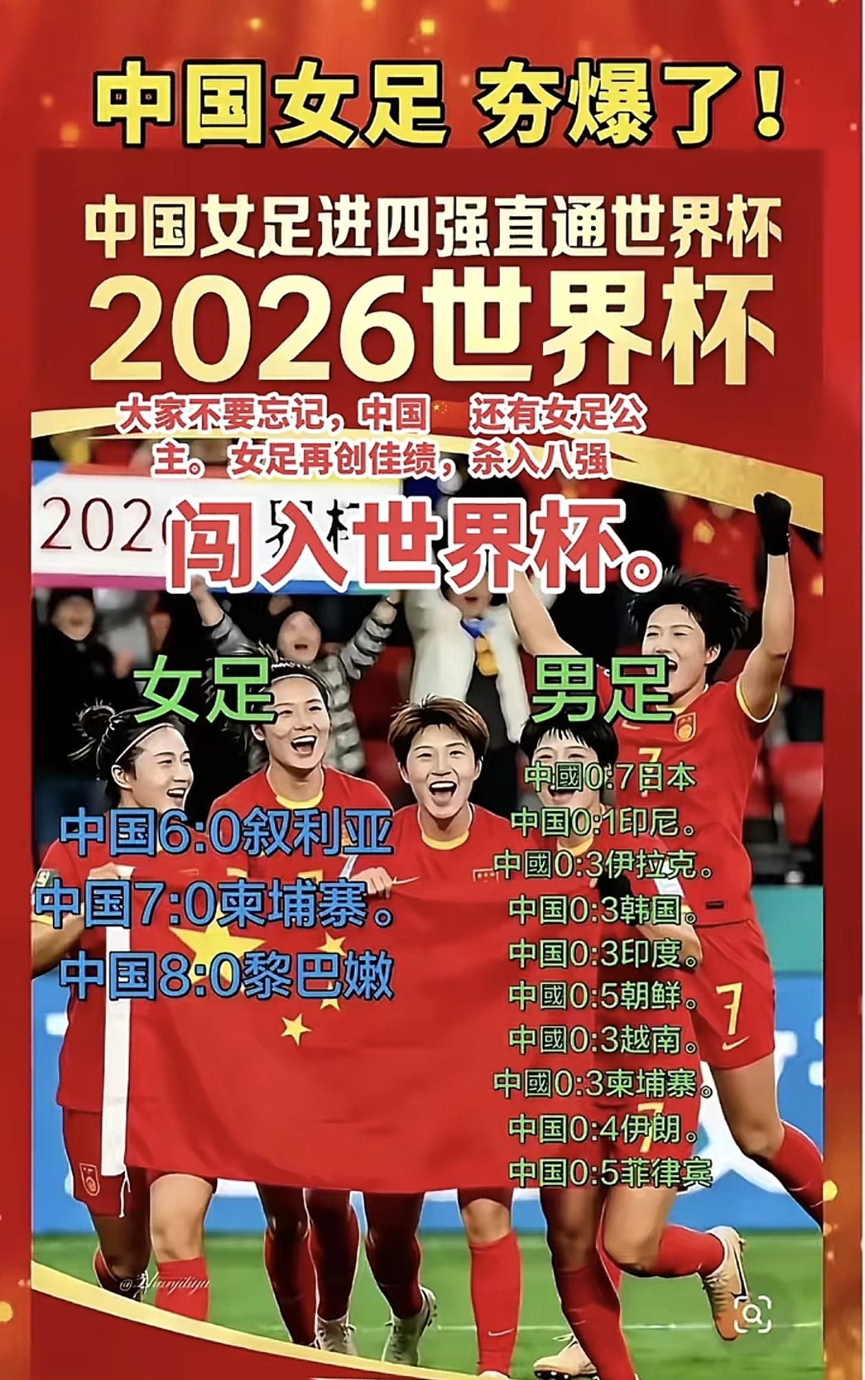 同样穿国足战袍，女足真是夯爆了。咱们争气的中国女足，这次女足亚洲杯八强战，