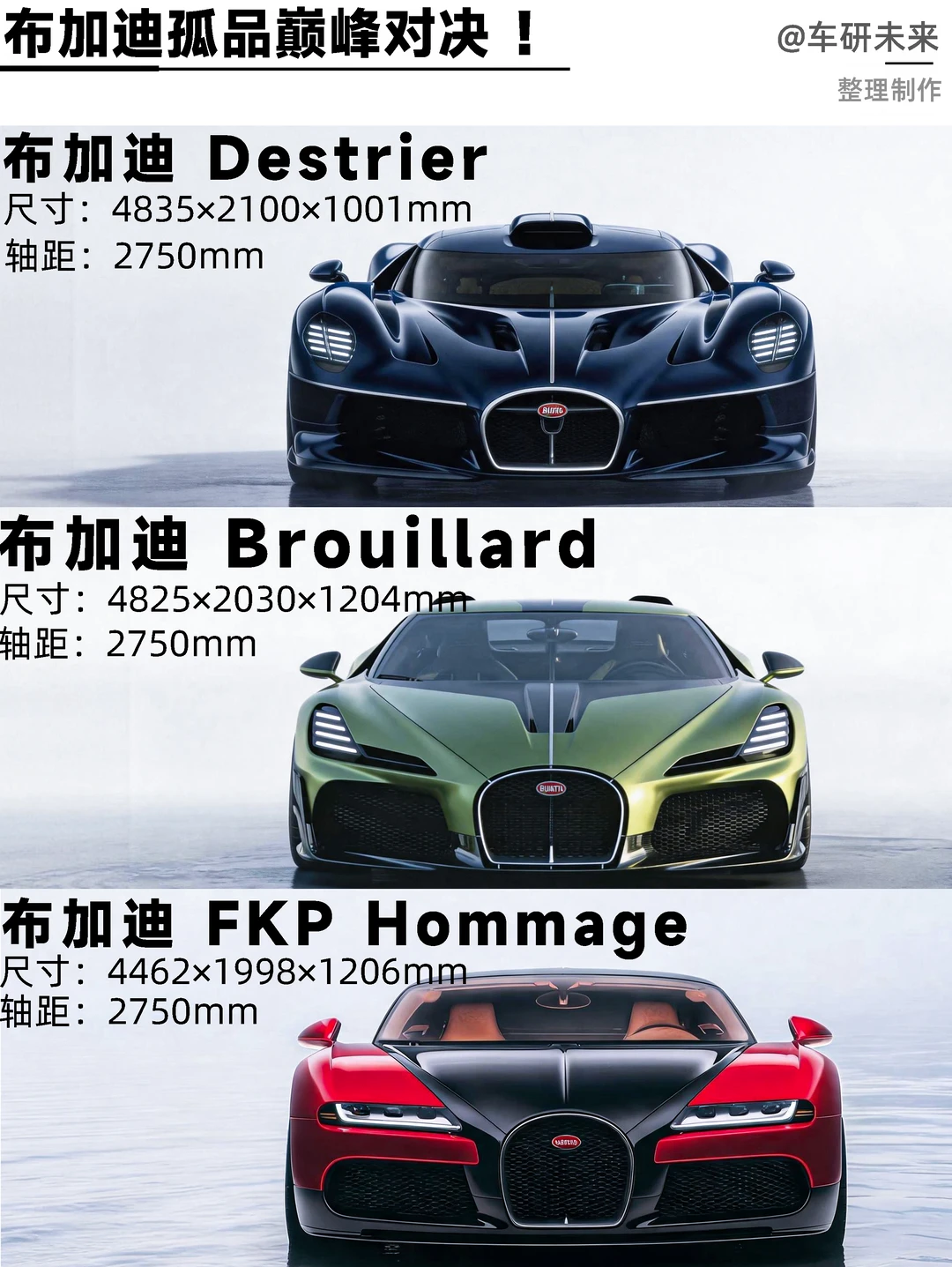 最贵2.15亿！布加迪三款独家定制神车盘点