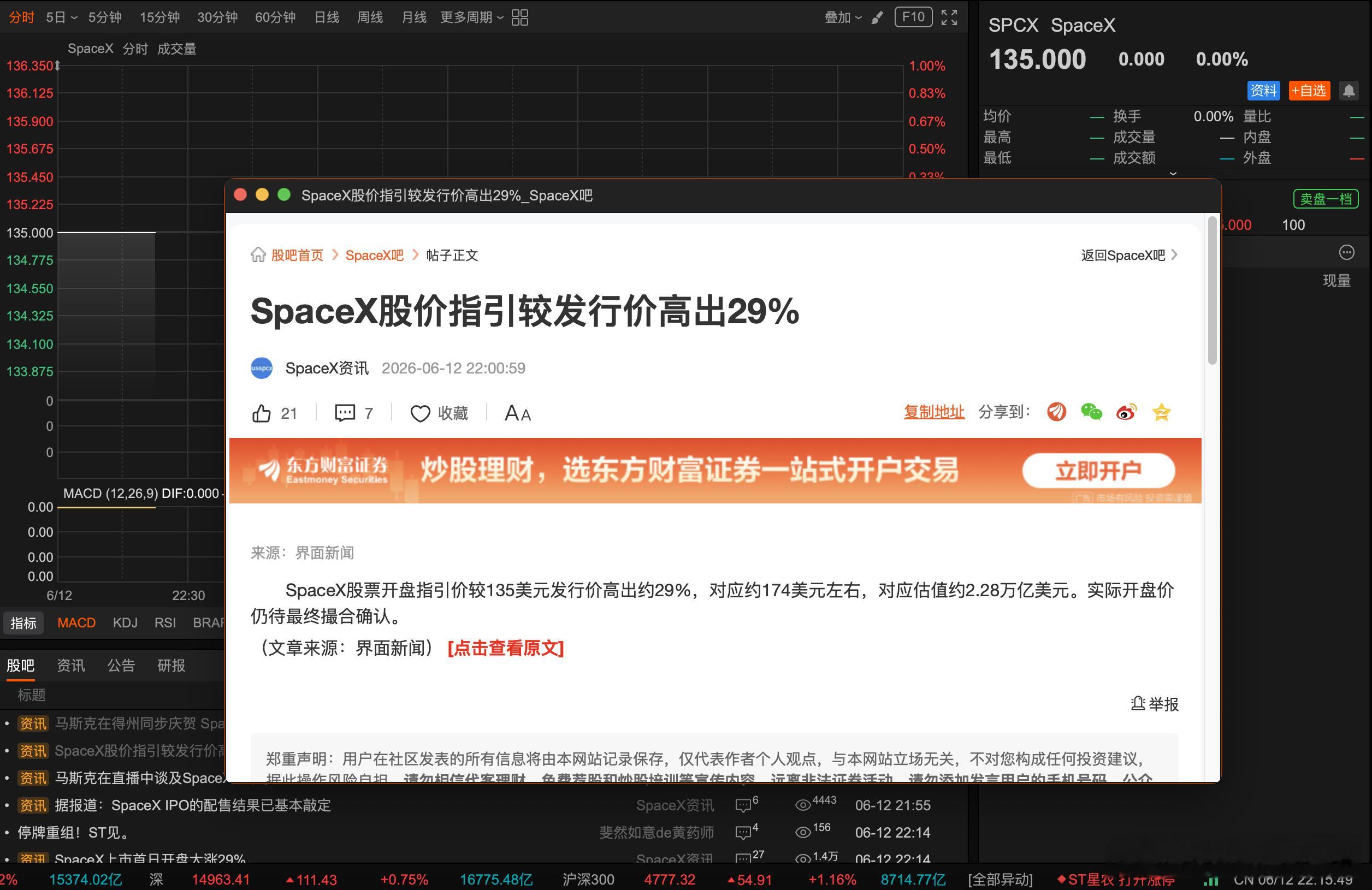人类历史上第一个万亿富豪出现，SpaceX股票开盘指引价较135美元发行价高出