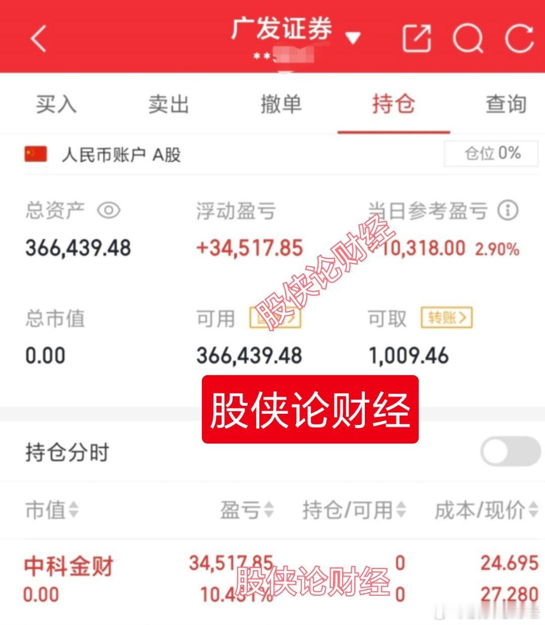 双顶已现见好就收30万本金实盘记录（第13天）目前资金:366439.48元今
