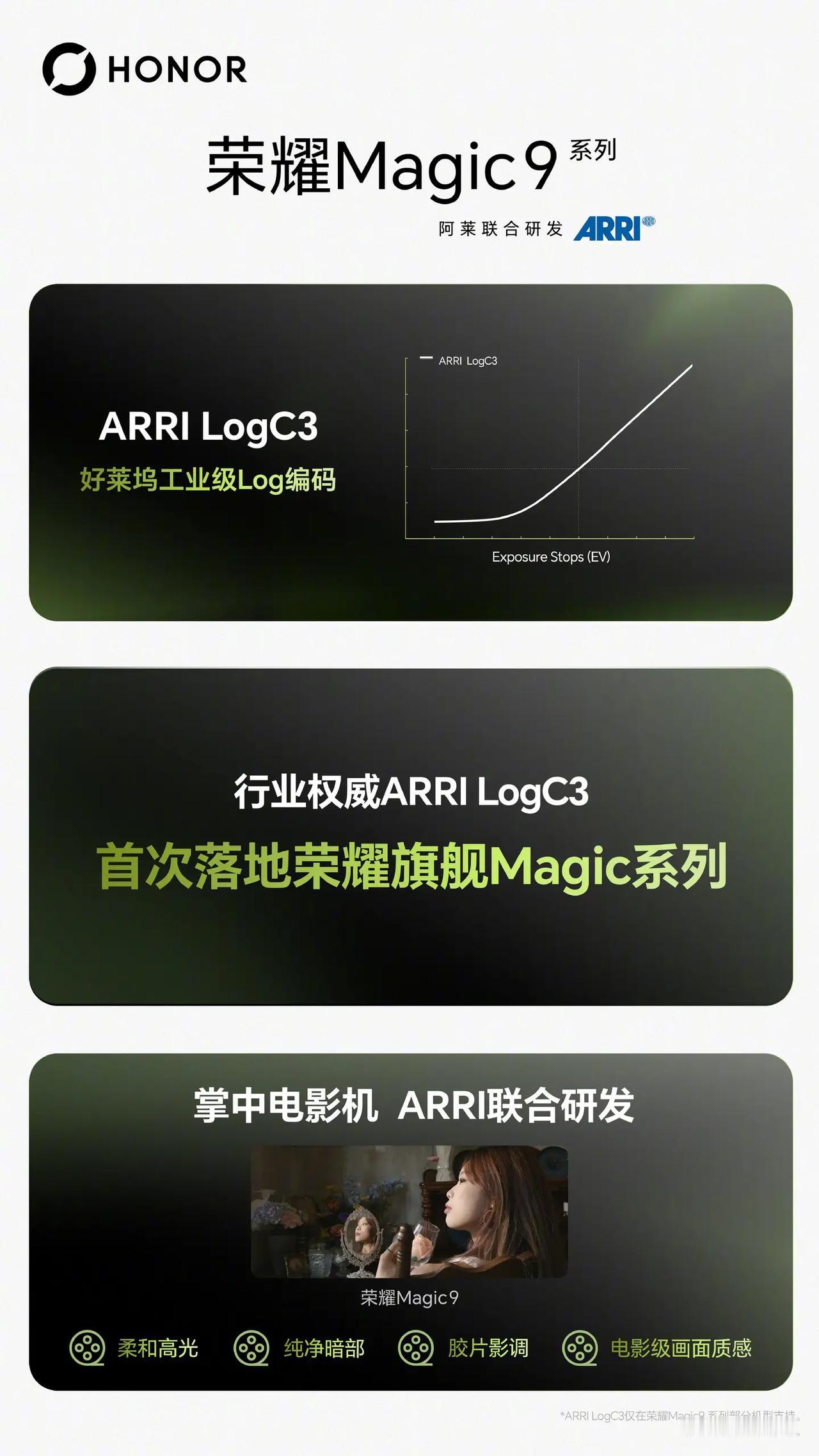 荣耀Magic9系列，敬请期待！无需。荣耀Magic9系列，搭载ARRI百年
