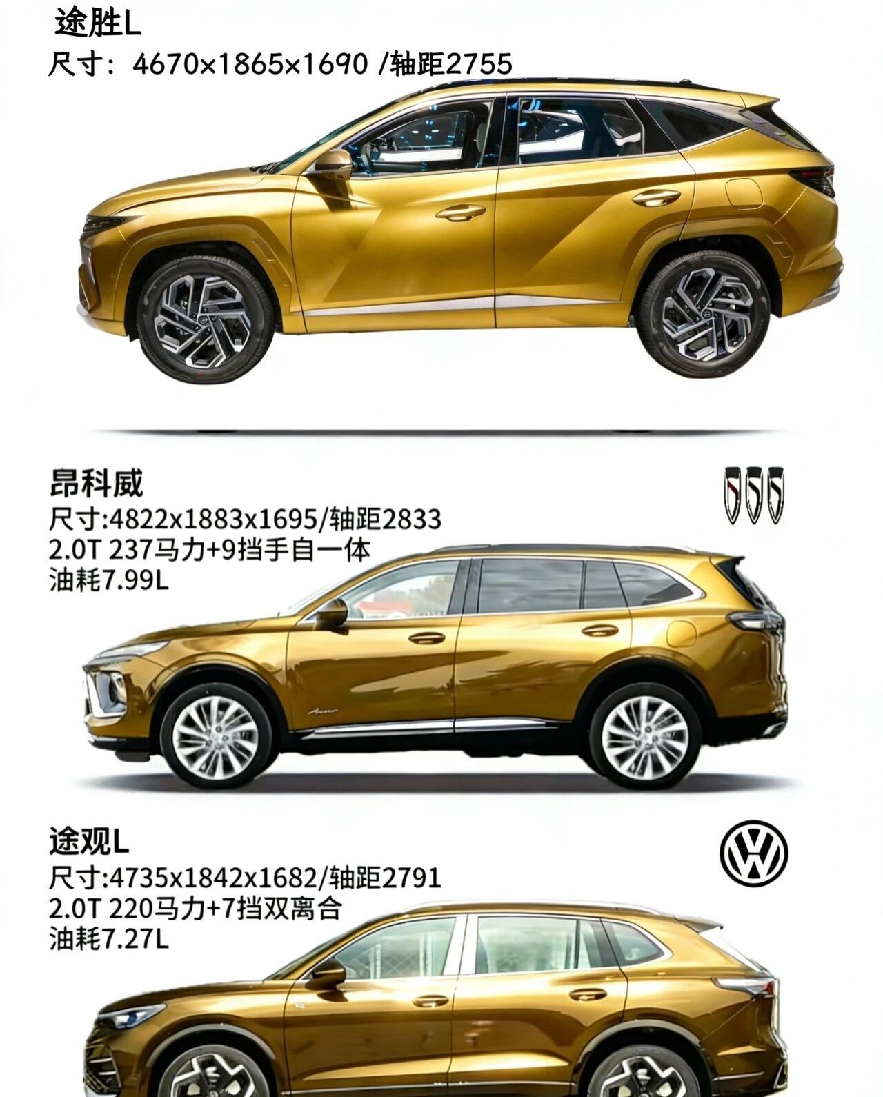 途胜、昂科威、途观L三款车怎么选？网友问我途胜、昂科威、途观L三款车怎么选？