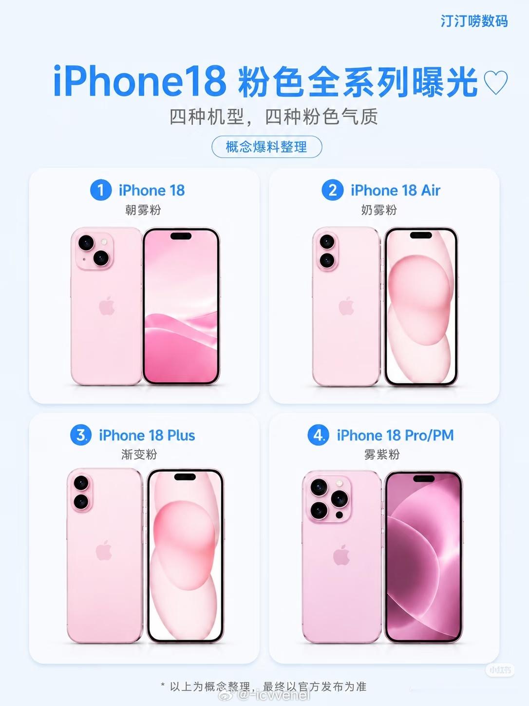 iPhone18粉色全系列曝光谁能拒绝粉嫩嫩的小🍎这次标准版、Air、Plus