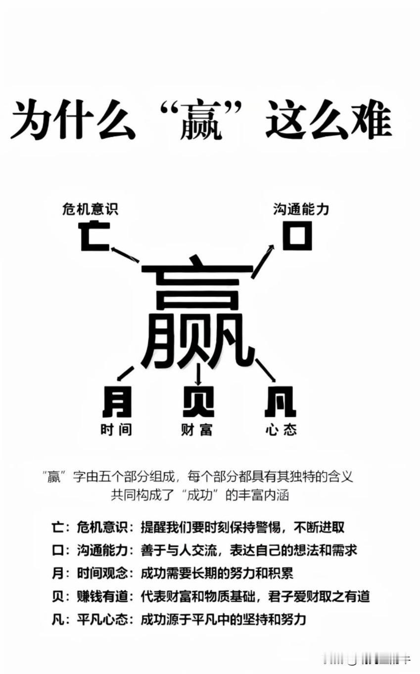 分析的挺好！做起来真的很难……