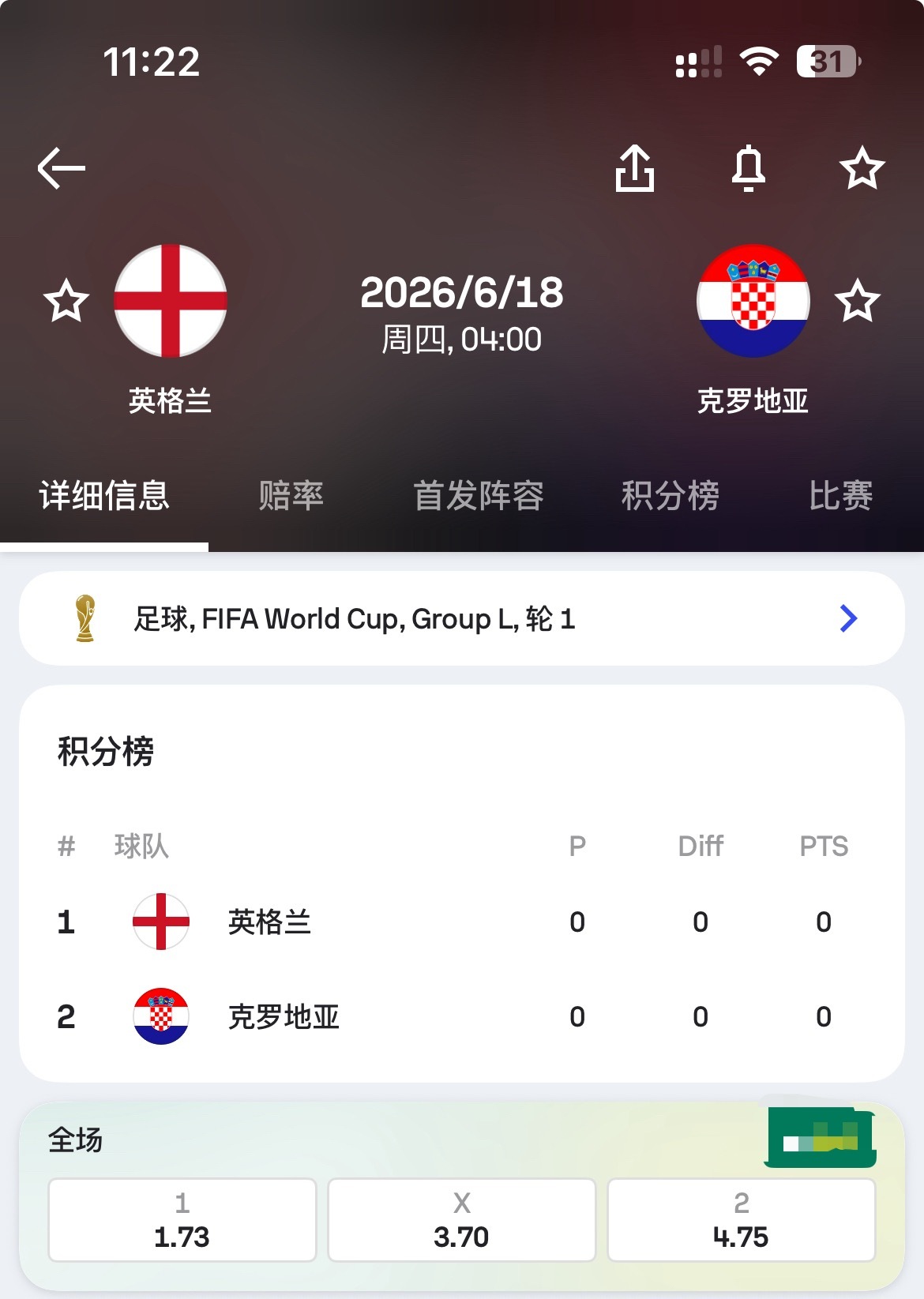 昨天说了，克罗地亚要是没赢，很可能就会侧面影响英格兰世界杯第一场的比赛走向。友谊