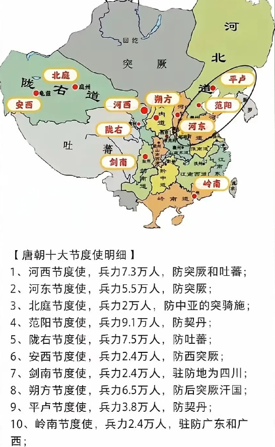 怪不得安禄山敢反！原来实力这么强的，李隆基也是心大，给一个人领三镇节度使！还都是