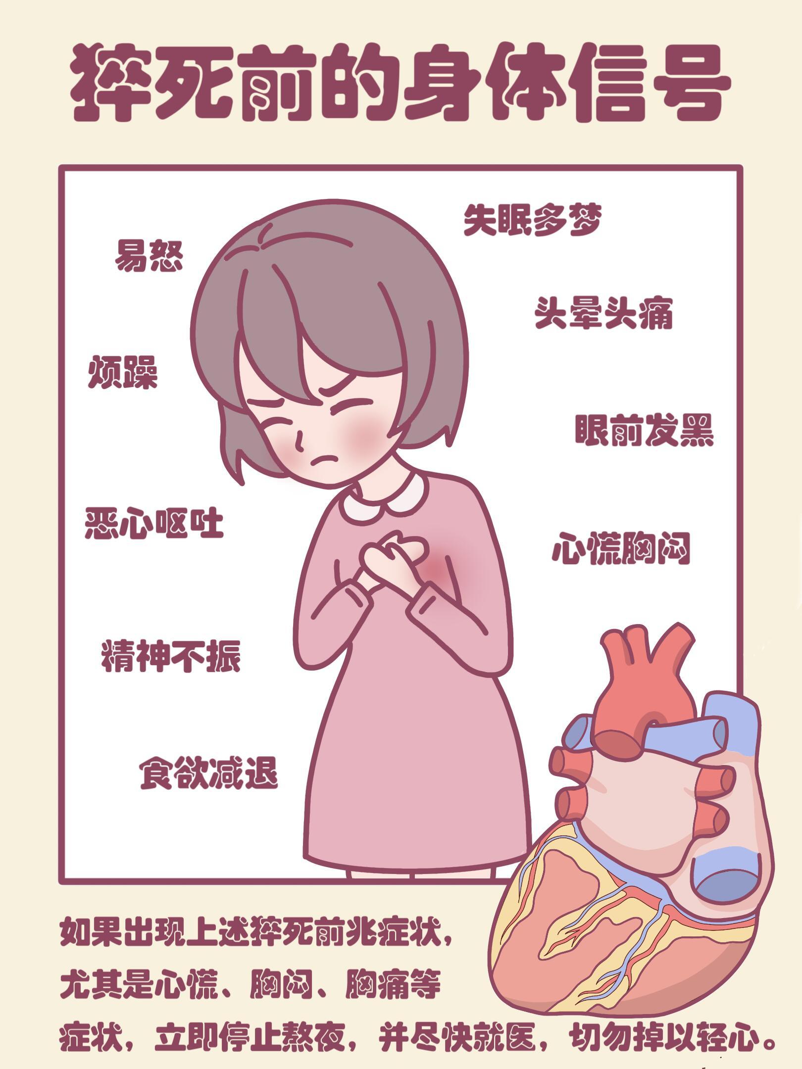 发生猝死的征兆。最常见的征兆是胸部的剧烈不适，如胸痛、胸闷、有压迫感或窒息感，常