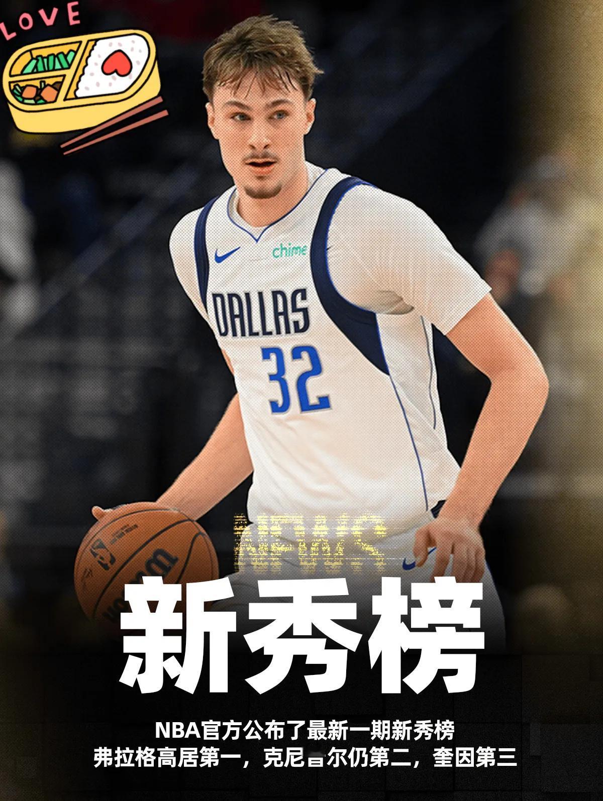 最佳新秀实际上就是2个人的较量了，甚至可以说就是弗拉格的了。只要弗拉格不受伤，就