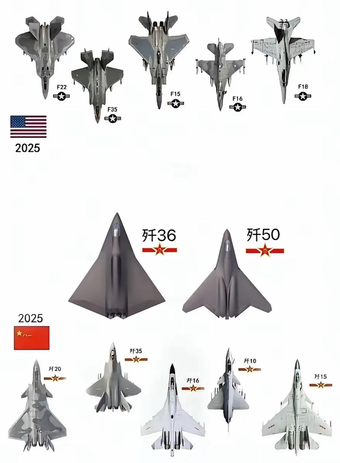 这样对比可以看出，根本不在一个级别上的！