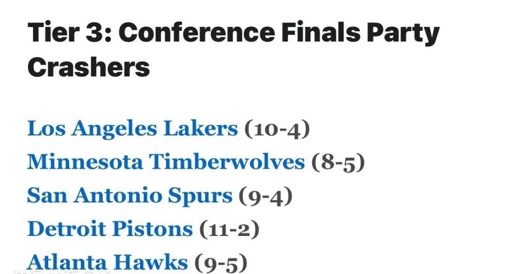 ESPN为联盟各队目前实力分档：第一档，雷霆第二档，掘金，火箭，尼克斯，骑士