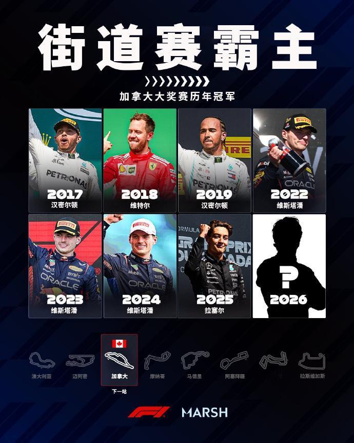 回顾蒙特利尔七年冠军榜：2017汉密尔顿，2018维特尔，2019汉密尔顿，然后