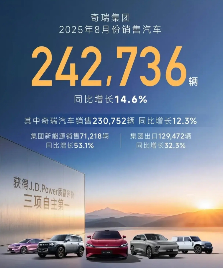 就这月月20+w的销量，依然还有人瞧不起，觉得没面子，重复修车排队的梗