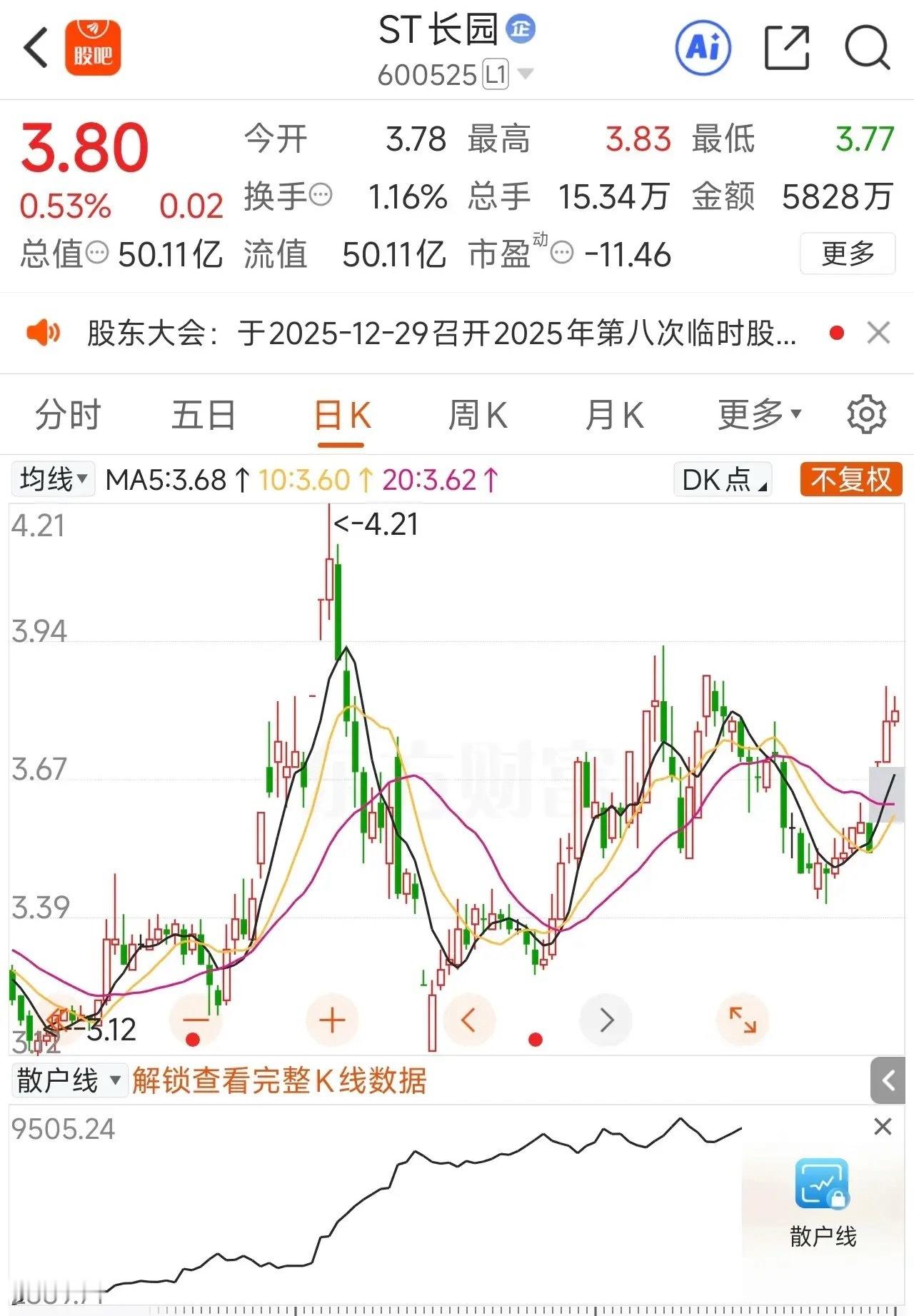 周末，4只股票被证监会立案调查！超过10万股民踩雷！12月26日晚间，ST长园，