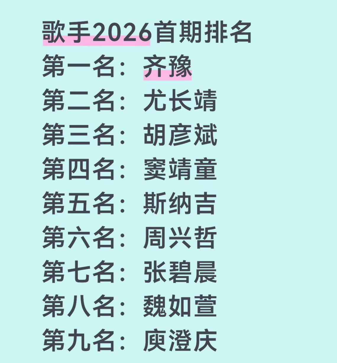 歌手排名！！！你们觉得这个排名怎么样？