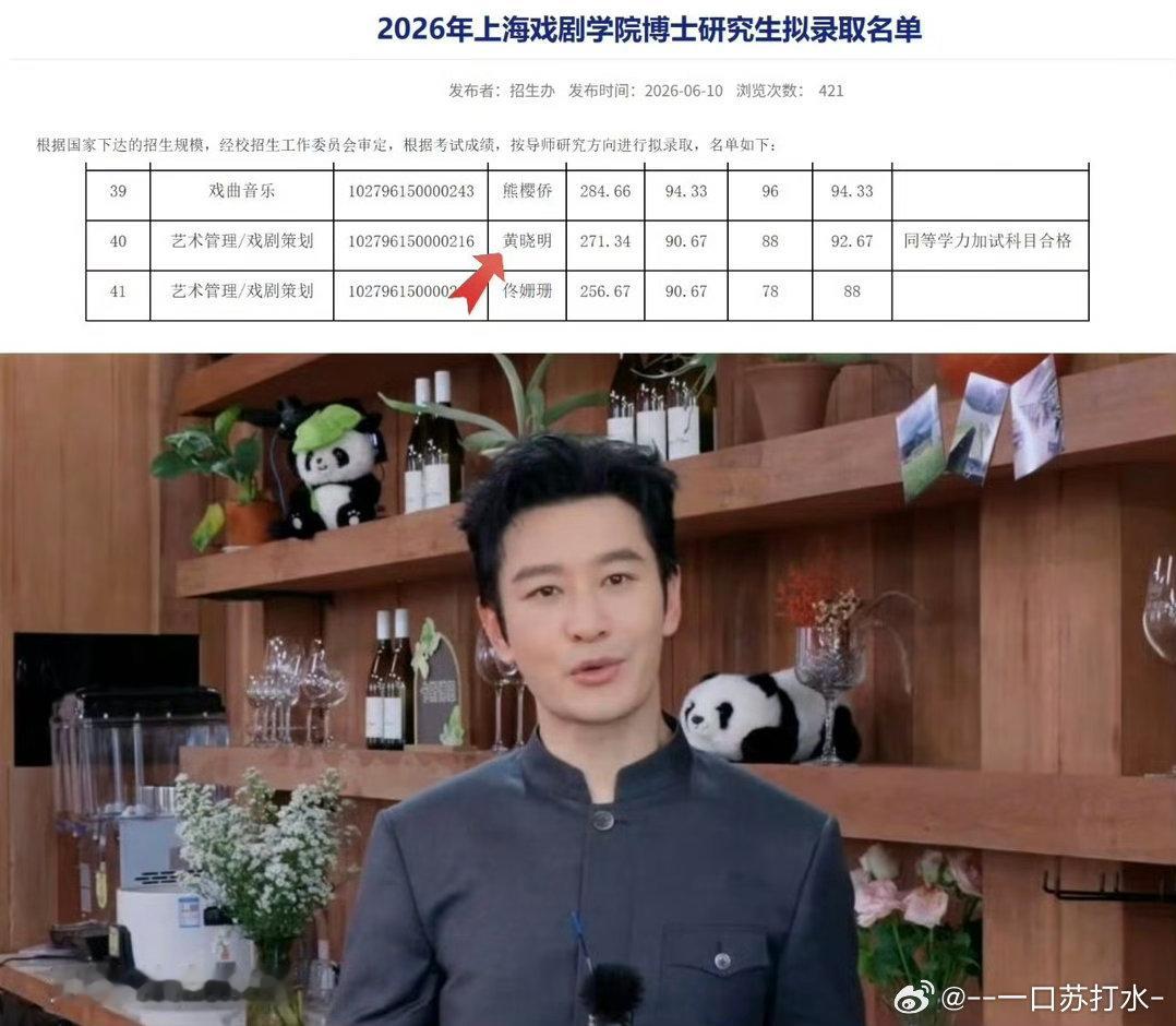 黄晓明拟录取上戏博士恭喜黄晓明成功考上博士，去年失利仍坚持再战，有这毅力干什么都