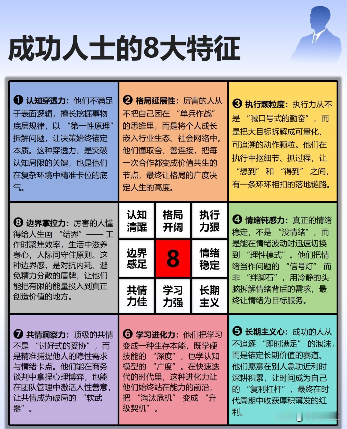 成功人士的8大特征