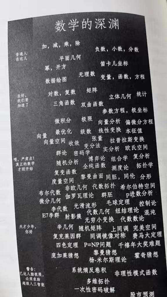 数学真的学海无涯，普通人能接触的，只是一小部分！看看吧，数学的深渊原来那么深，