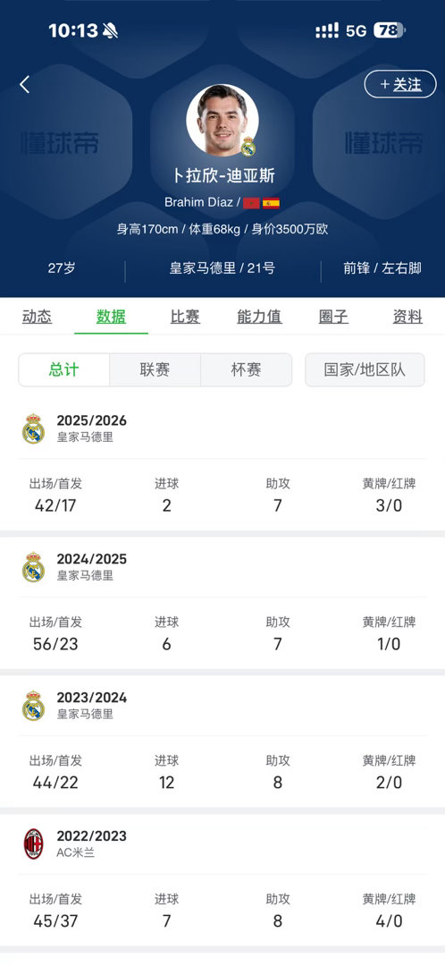 传闻国米还要从其他联赛租借引入一位风格补充的进攻球员，关键词：速度＋盘带、非欧名