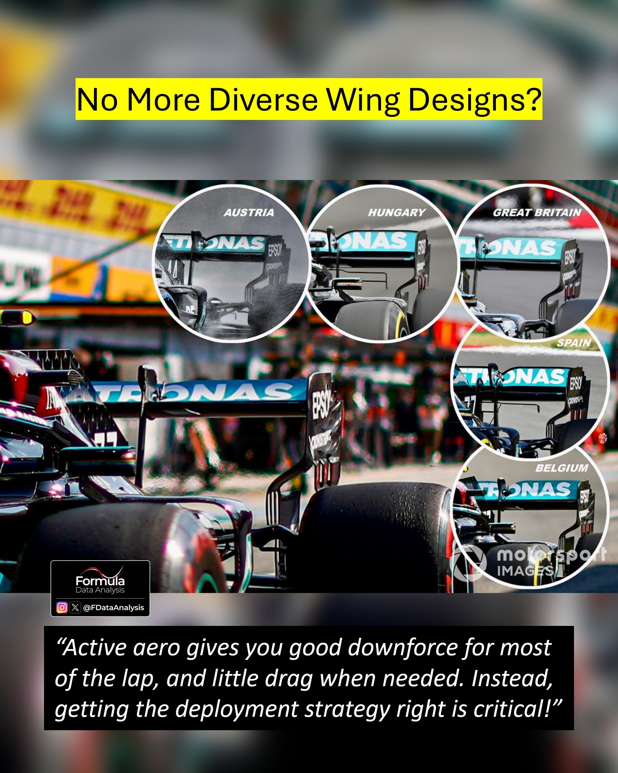 F1在2026赛季，赛道布局对电能部署策略的影响力，将远超尾翼设计本身。在过去