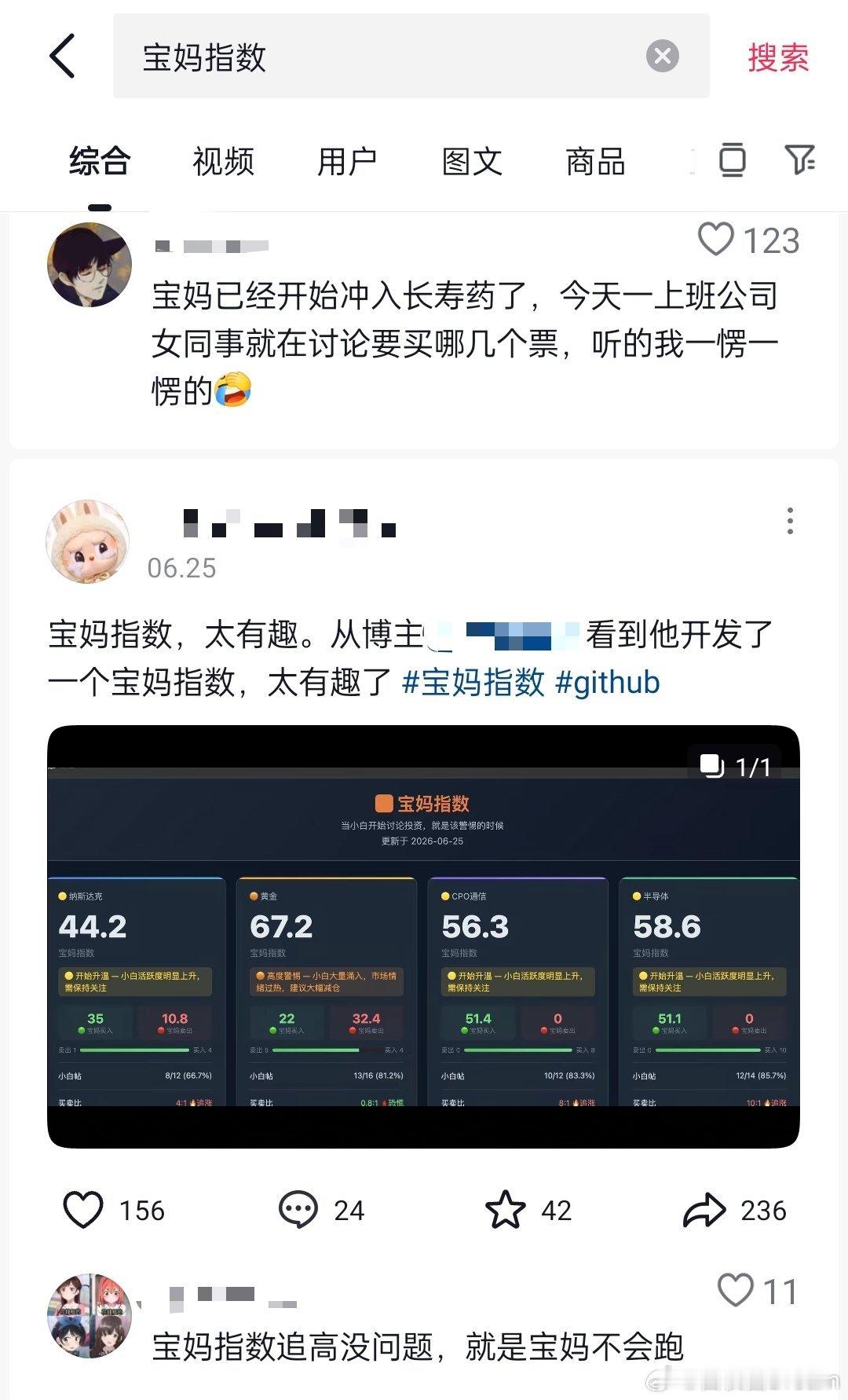 网友发明了一个新概念：宝妈指数。