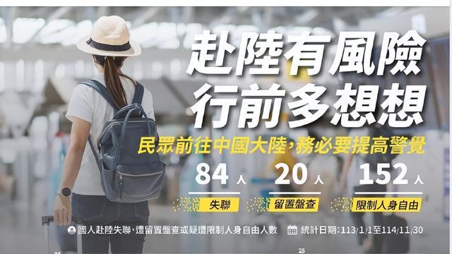 “陆委会”恐吓台湾人“赴陆有风险”，网友怒怼“快闭嘴吧”“陆委会”拿出了一组数