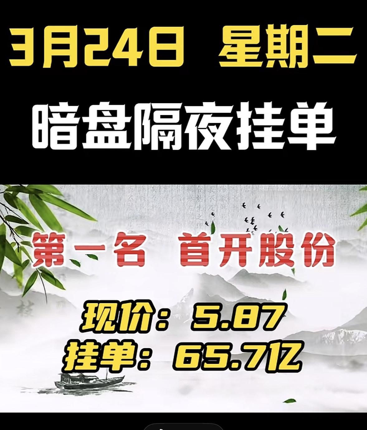 3月24日周二暗盘隔夜挂单个股揭晓3月24日，华电辽能现价6.89，竟有38