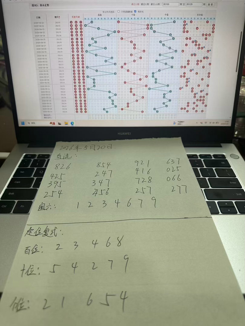 5月20日数字彩排列三分享！已经连红两期了，期待我们今天吧体彩排列三推荐排列三体