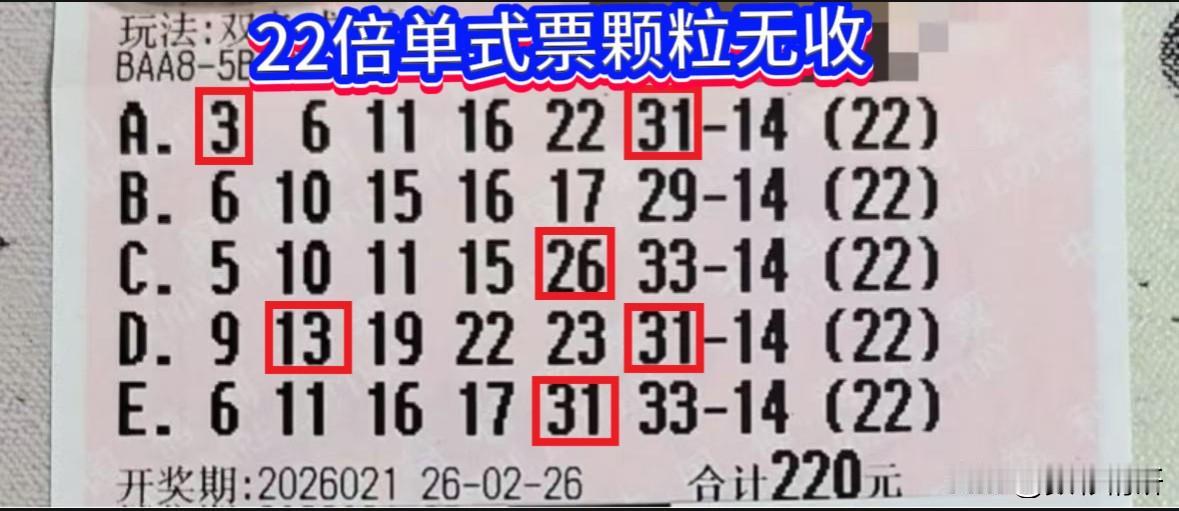 双色球第26021期开奖结果已揭晓，红球为“03、13、25、26、30、31”