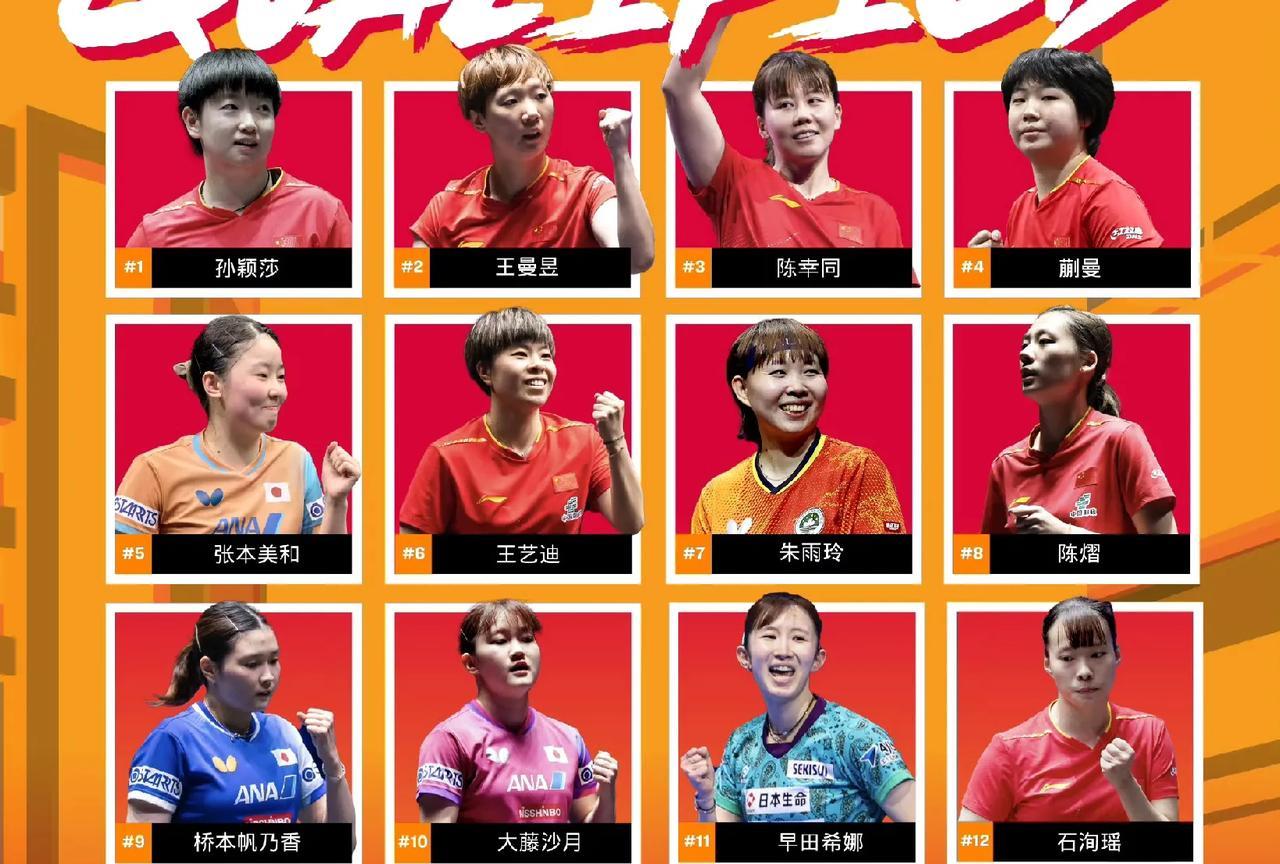 国乒女队7人已获得资格（11.4）WTT总决赛2025将于12月10日至14日