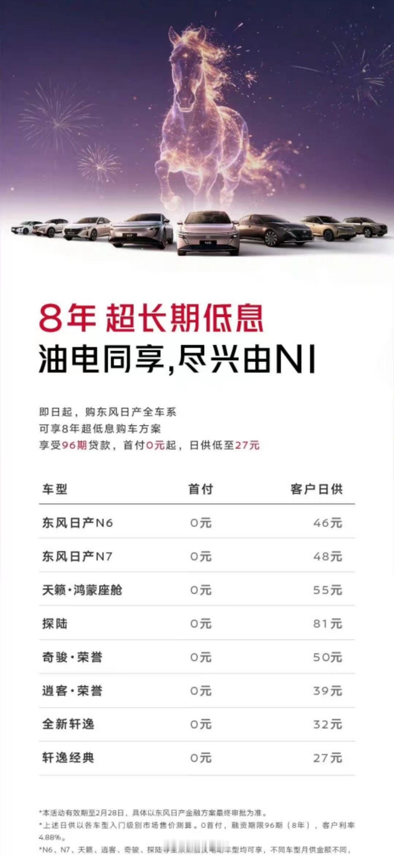 别纠结车能不能开到7年，8年低息都来了。没准再等等，还会有15年低息