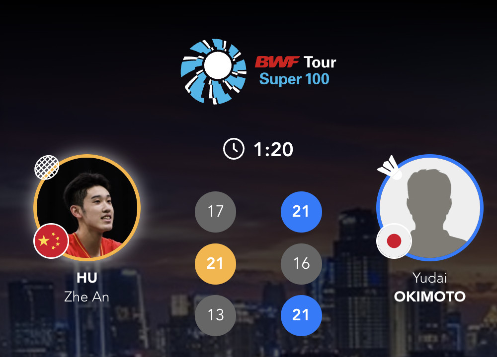 【⏰80分钟】胡哲安🇨🇳17-21、21-16、13-21🇯🇵冲本优