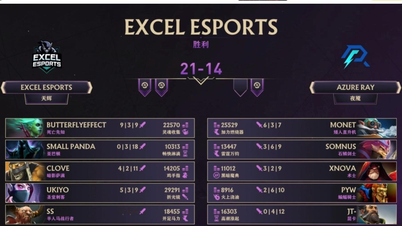 AR1:2不敌Excel止步预选六强，夏天提前结束，查猪爽秃成功[doge]