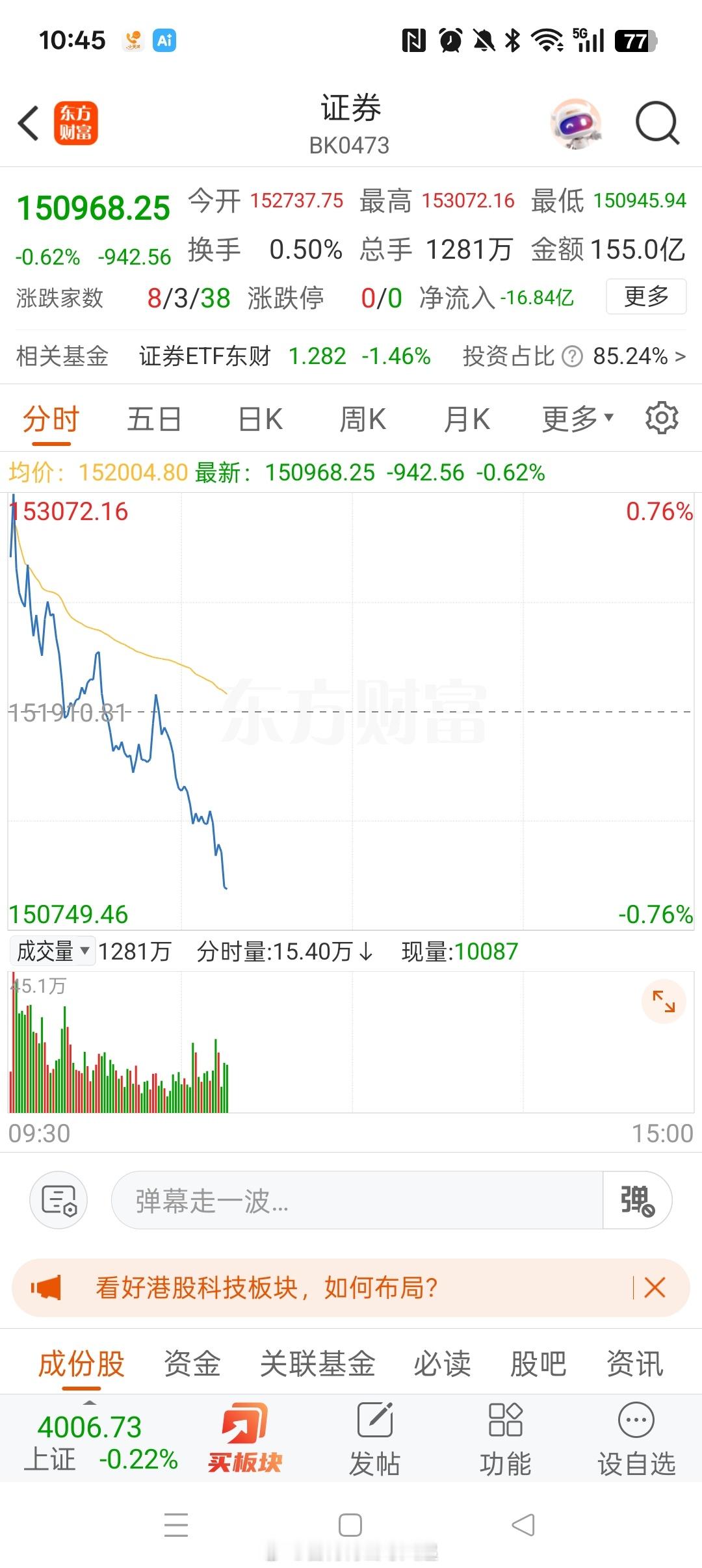 还金融强国，国内的券商持股股东就没干过好事！金融强国