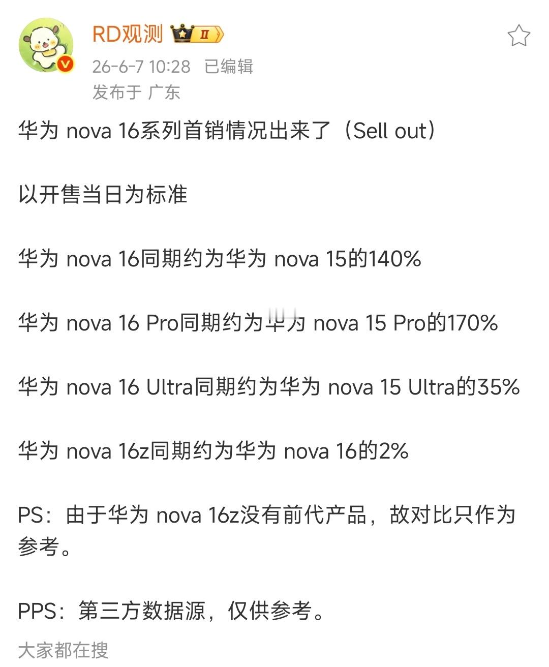 卧槽！华为nova16系列首销这么猛？中端销量无敌了，友商该咋办