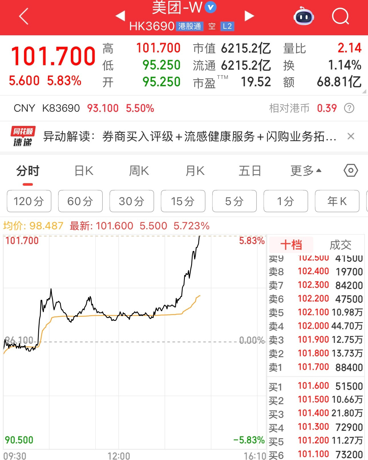 咿呀咿呀哟。​​​