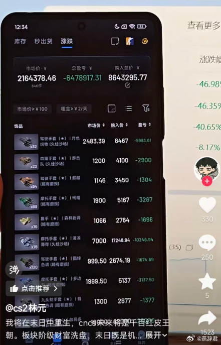 cs2卧槽，亏六百万吗，真的假的​​​