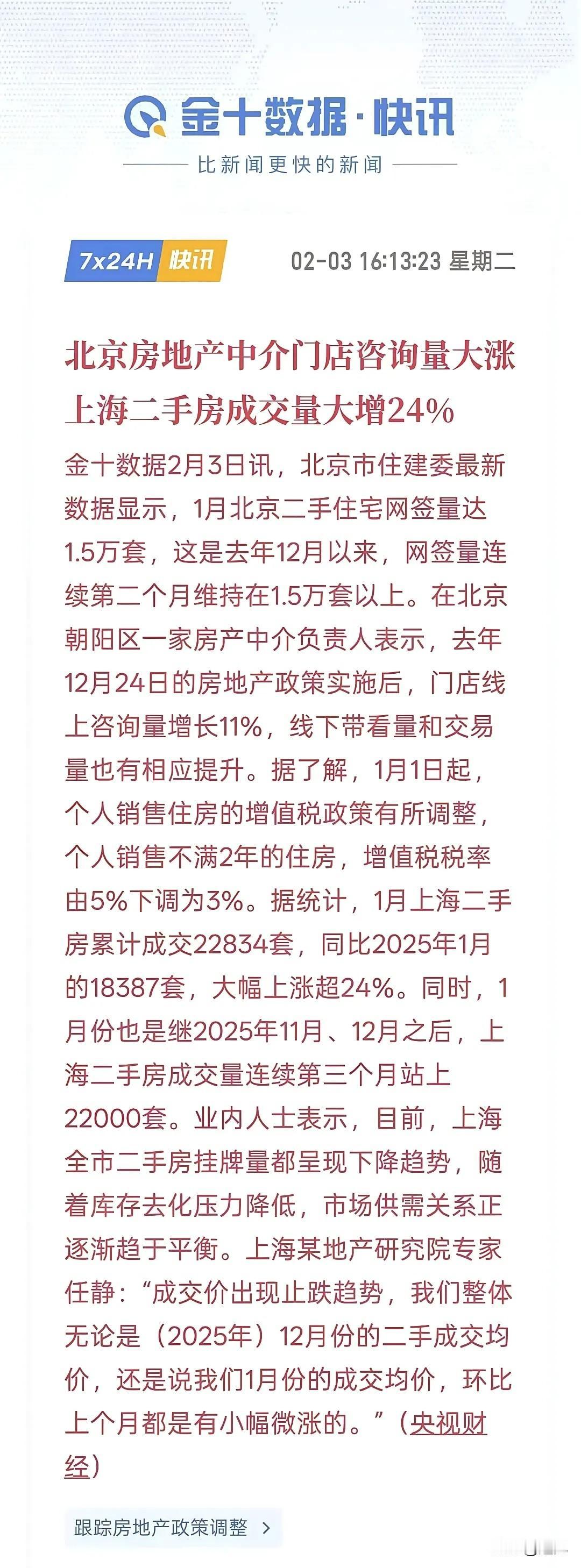 不出意外，2026年楼市小阳春将不可避免的到来！不要怀疑，因为怀疑也没有用，这