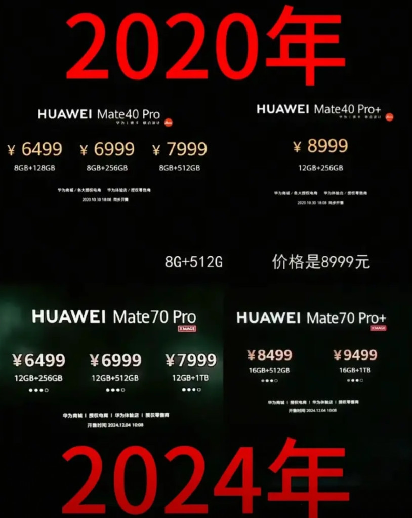 摸着华为过河还要喷华为不交专利费，还申请华为专利无效要不是华为回归到除了手机