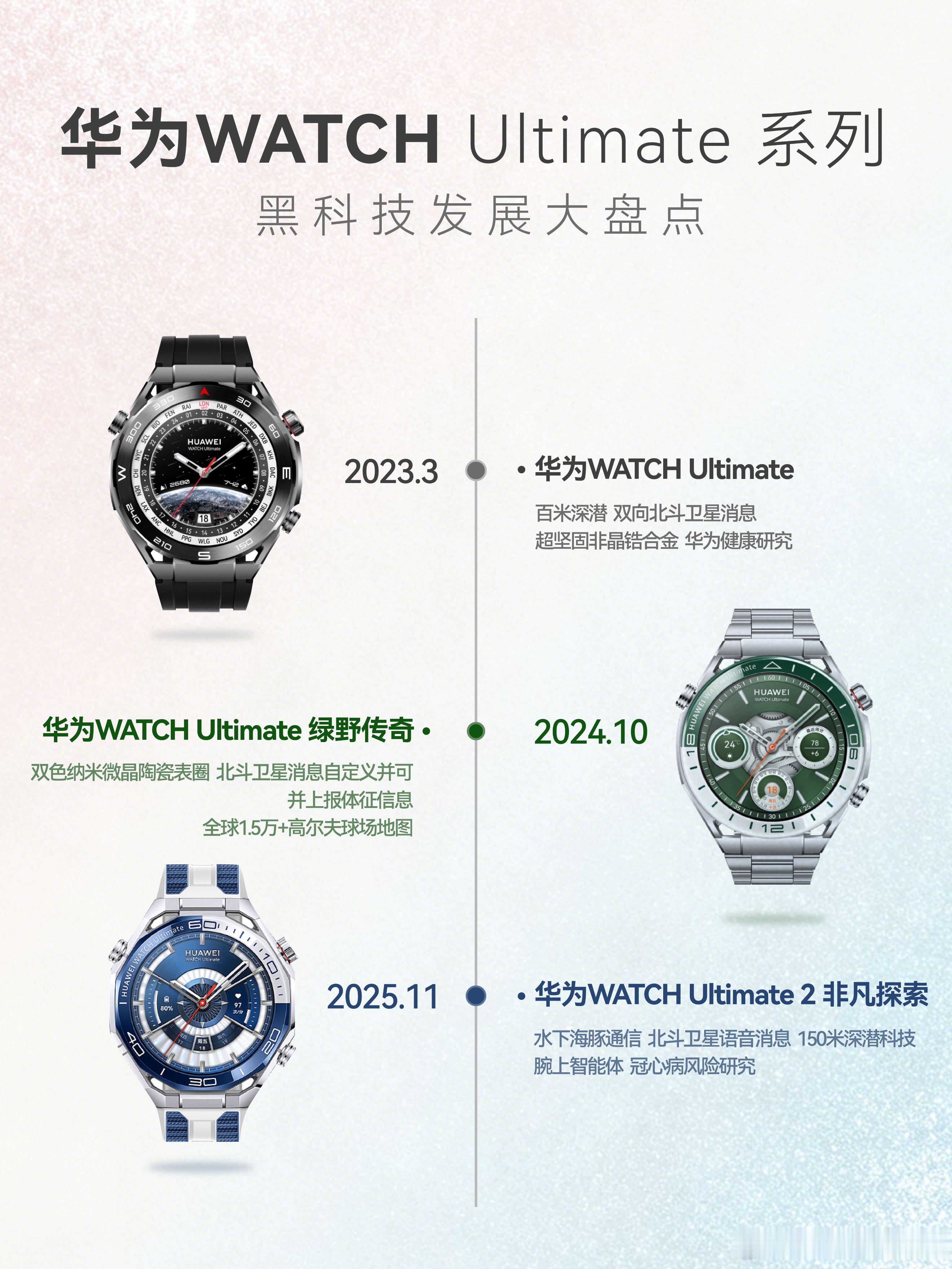 华为稳居全球腕戴市场第一为什么华为穿戴的出货量能连续多年领先？还是现有的黑科技技