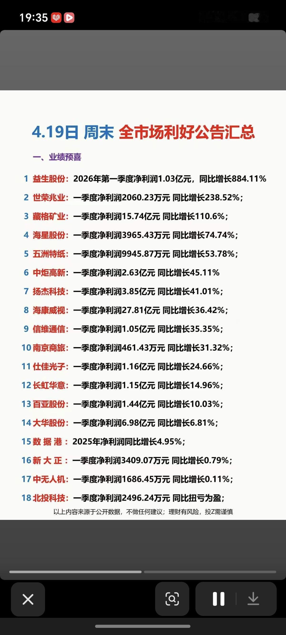 4.19周日晚间利好公告汇总！1.业绩预增2.重大合同订单3.分红