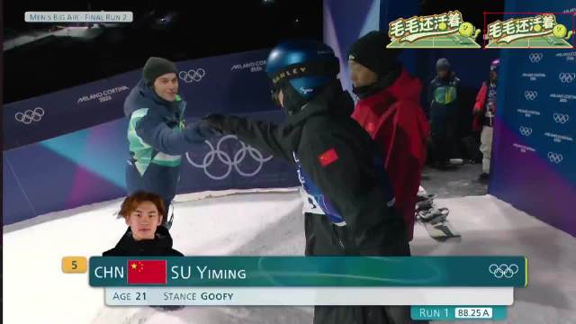 苏翊鸣第二跳小失误仍获73.75分 综合排名稳居第二