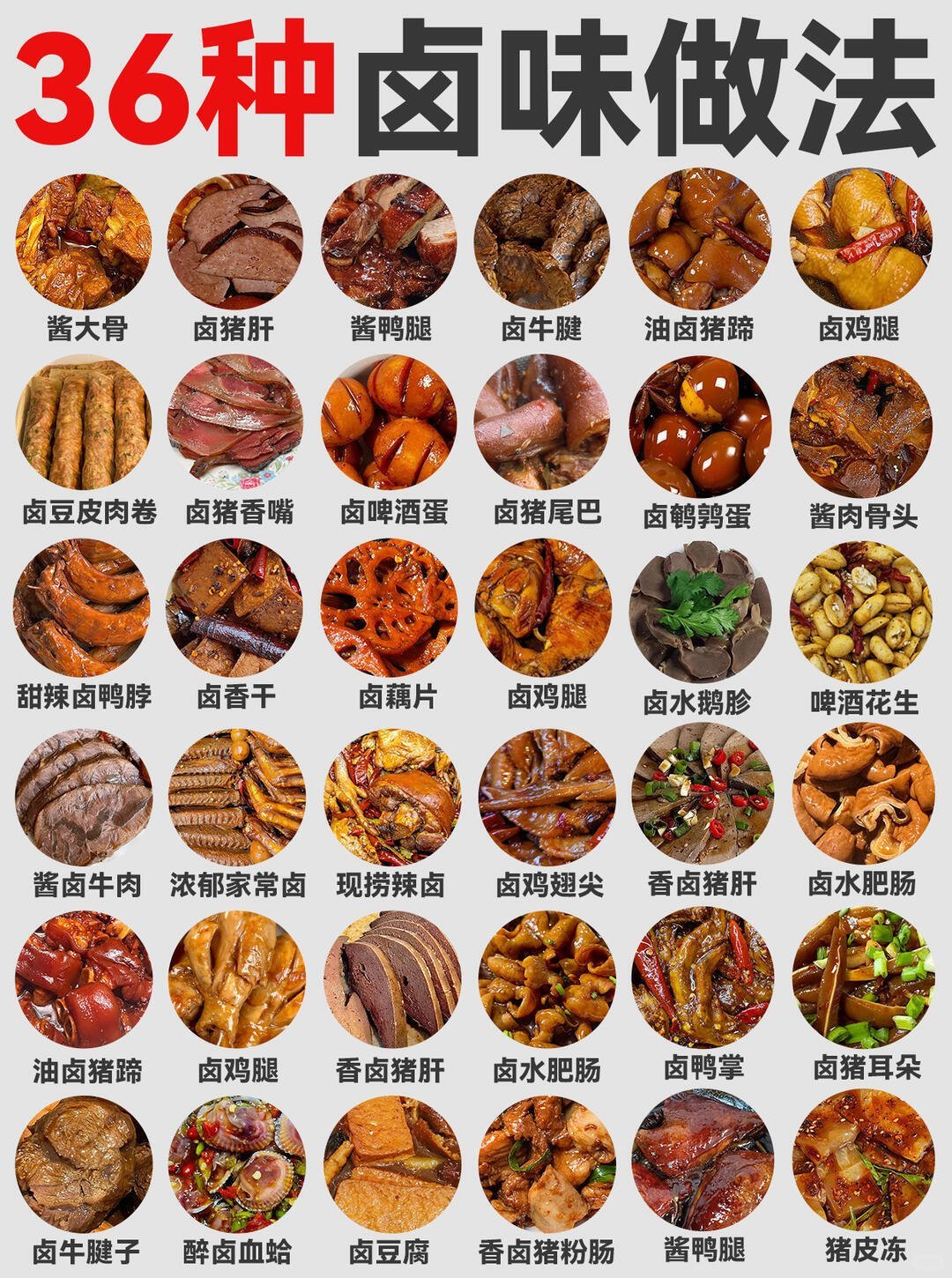 36种卤味做法，在家实现卤味自由！