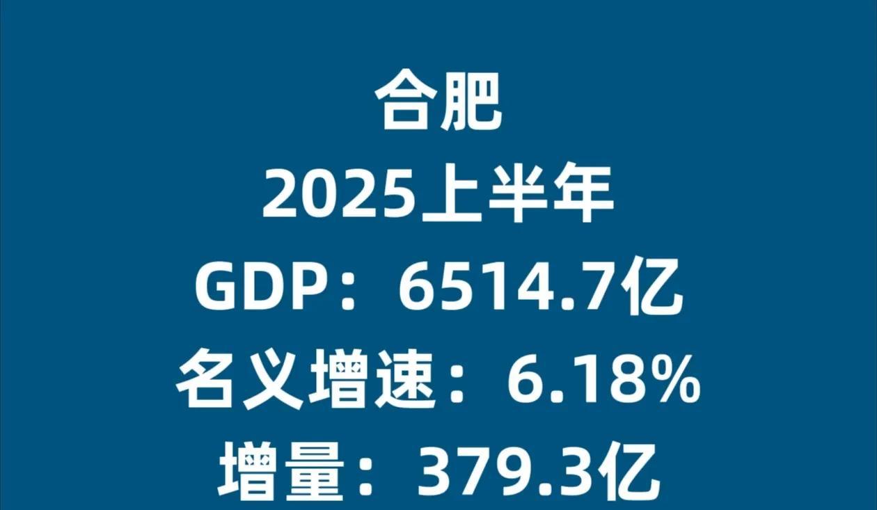 合肥上半年GDP低于济南，也被福州反超，轰轰烈烈的三省会大战就此落下帷幕。很奇怪