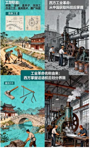 工业革命为什么没有发生在中国？网上一直有种流行说法：中国之所以没赶上工业革命