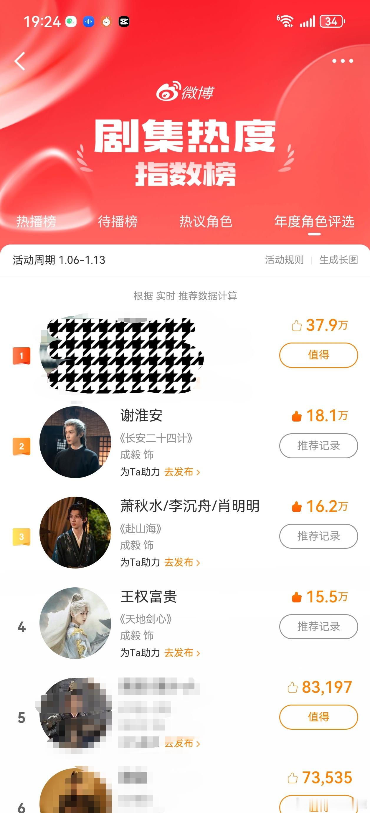 5个角色杀进2025微博年度角色评选榜top10。从《赴山海》一人分饰三角的极致