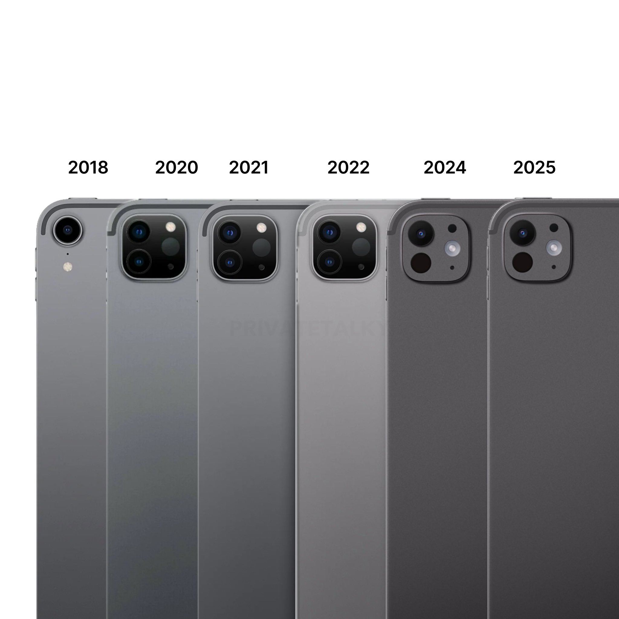 一图带你看懂近几年iPadPro后摄模组的变化我个人还是最喜欢18年的，平板能用