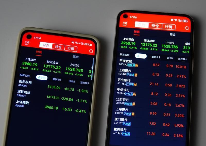 拿不住股票就赚不到大钱。有个股友去年六月买了一只票，21上车，23就急着跳车