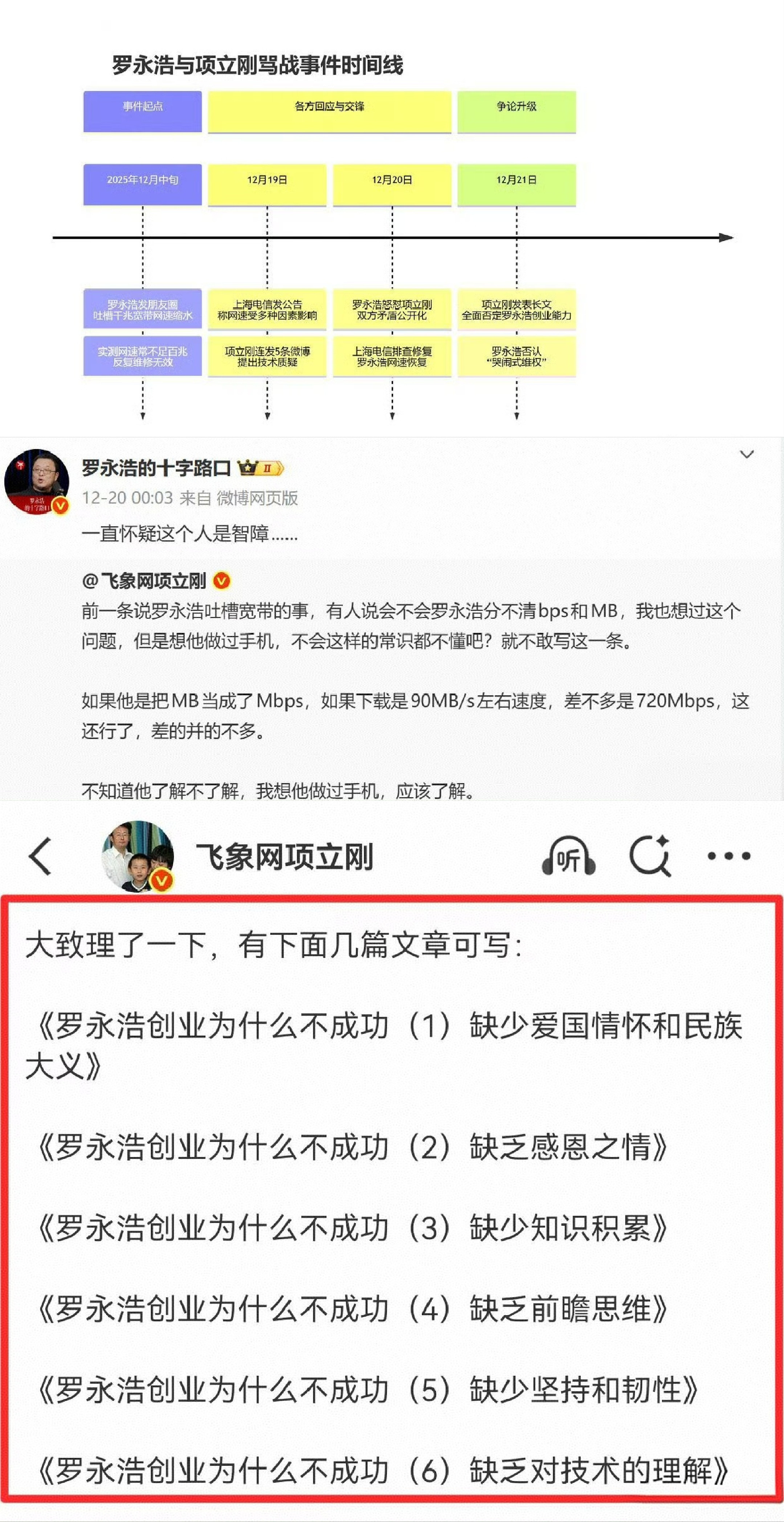 看了项立刚和罗永浩的隔空互撕，感觉老罗这次很被动，与此前对战西贝贾国龙时比较，完
